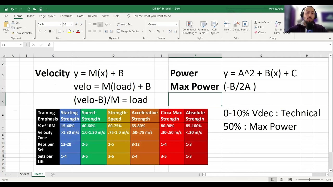 Maximize Your Sprinting/Lifting Performance: Load-Velocity vs Load-Power Profiles | Excel Tutorial