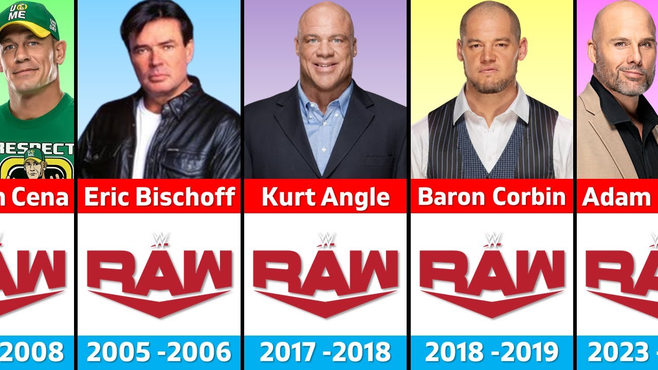 List of WWE Raw General Managers