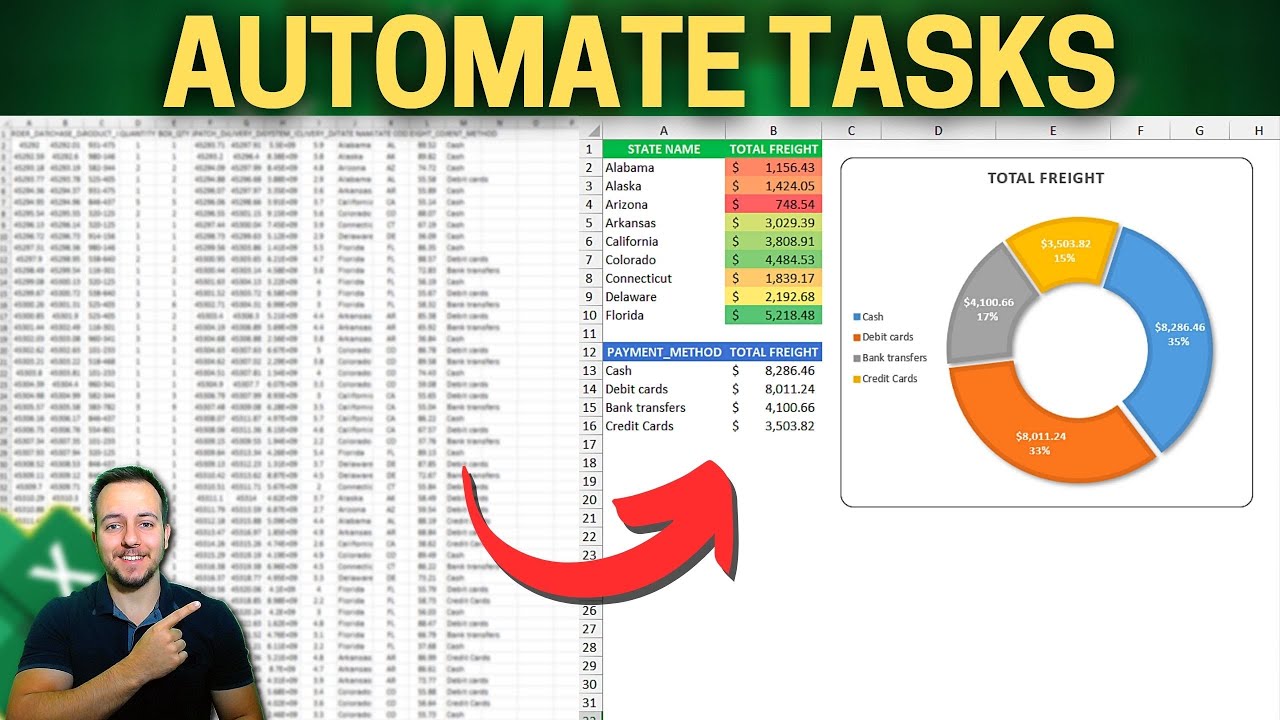 How to Automate Tasks in Excel | Repetitive Tasks with Macro | Easy Method