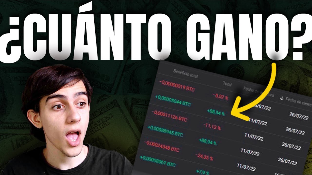 15 DÍAS haciendo COPY TRADING 🔥 [RESULTADOS REALES]
