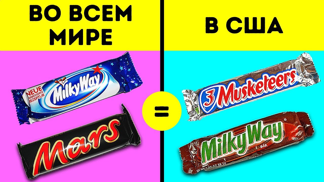 17 продуктов, которые имеют другие названия в разных странах мира