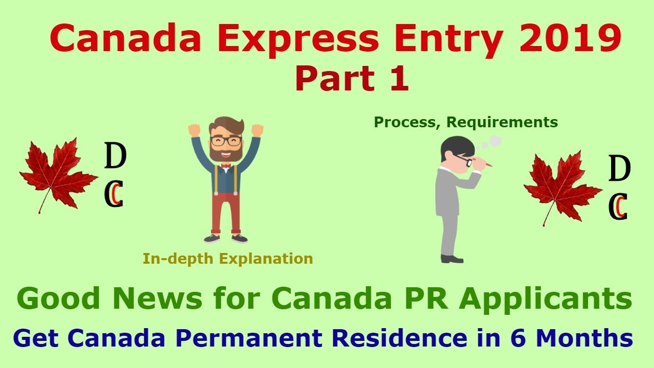 Express Entry 2019 | Express Entry Canada Step-by-Step | Canada PR | Canada Immigration