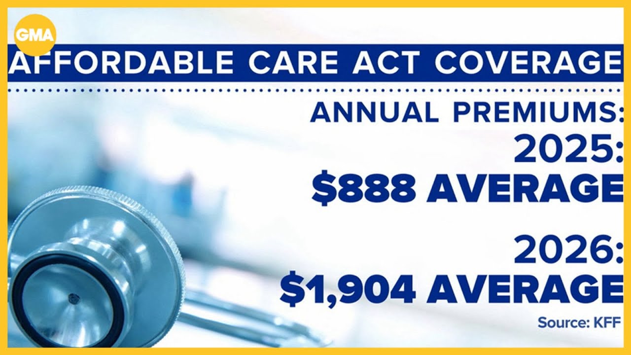 House passes extension of Affordable Care Act subsidies
