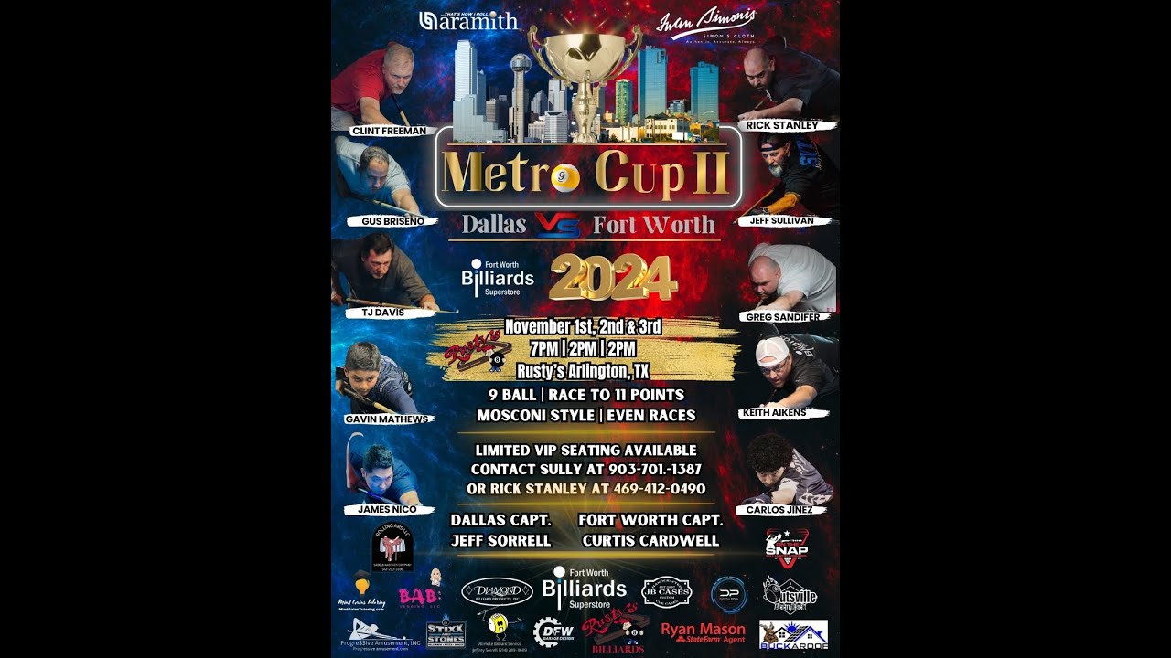 Metro Cup II 2024 - Dallas vs Fort Worth