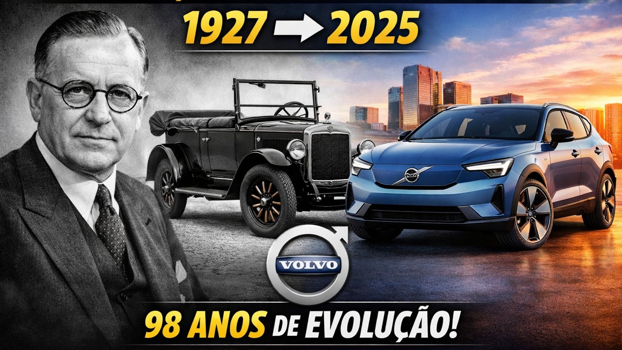 A Evolução dos Carros da Volvo: de 1927 a 2025