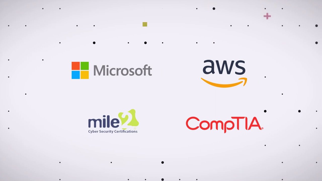 Do you want to learn Cybersecurity but don't know where to start? #cybersecurity