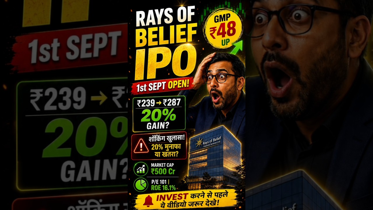 Rays of Belief IPO GMP ₹48 UP! ₹239 to ₹287 = 20% Gain? 1st Sept Open! 😱