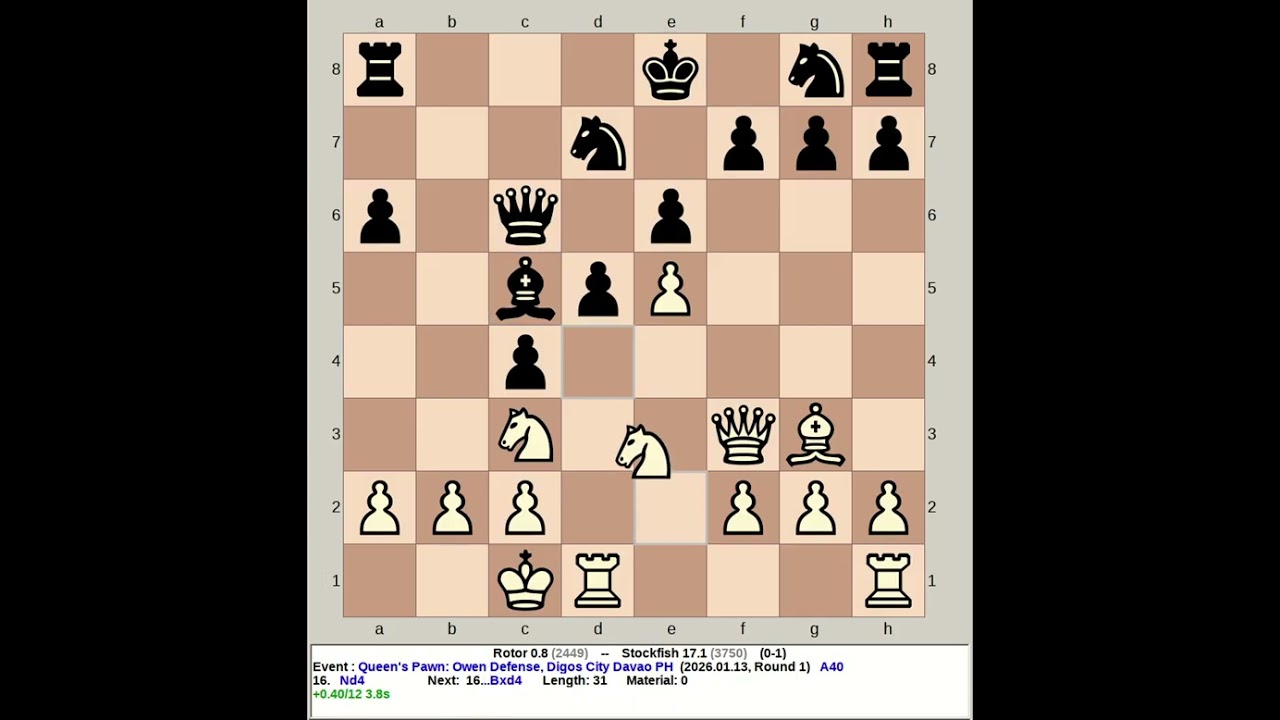 Rotor 0.8 vs Stockfish 17.1 | Queen's Pawn: Owen Defense #chess