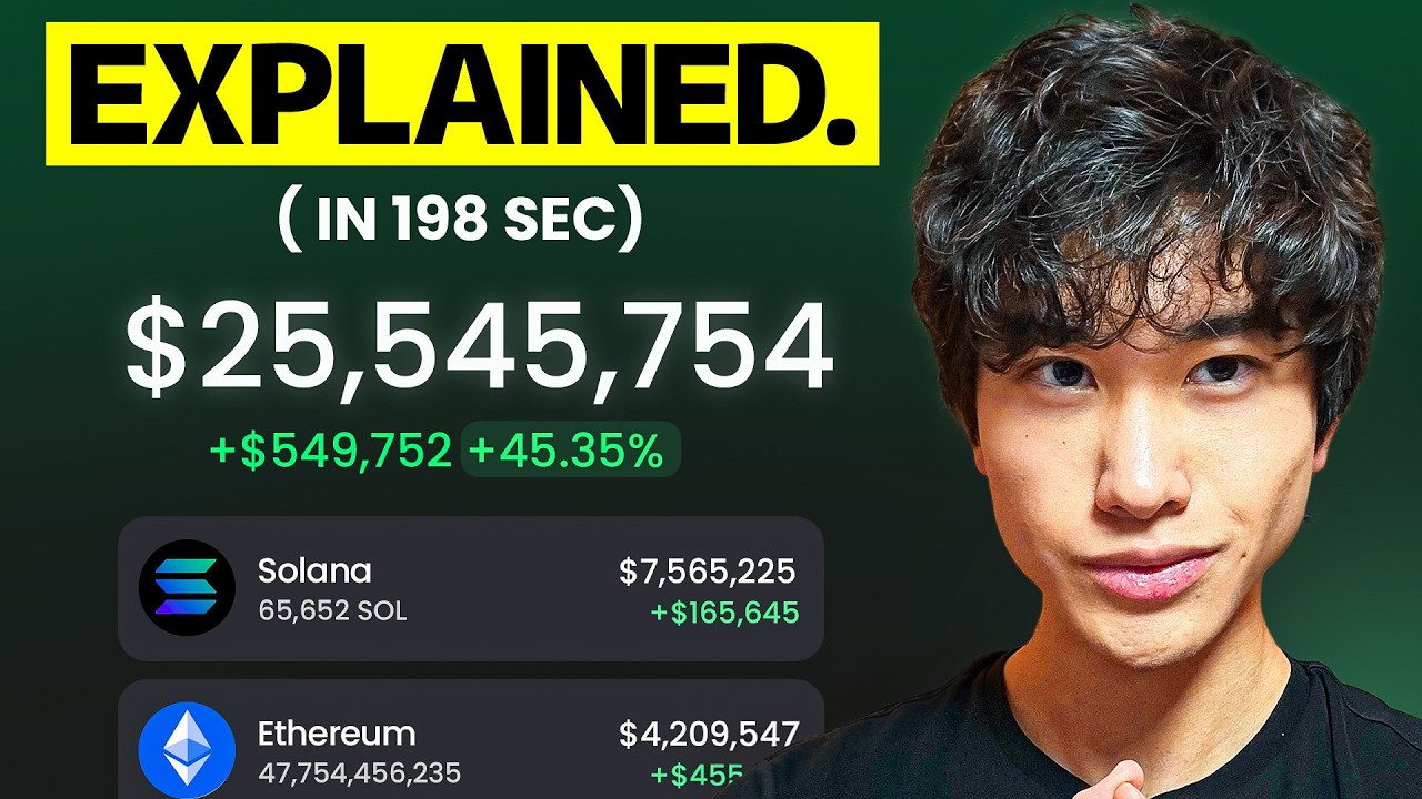 The World's Shortest Memecoin Trading Guide You'll Ever Need.