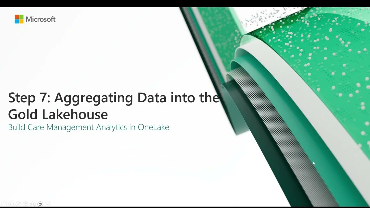 Build Care Management Analytics on Healthcare data solutions in Microsoft Fabric