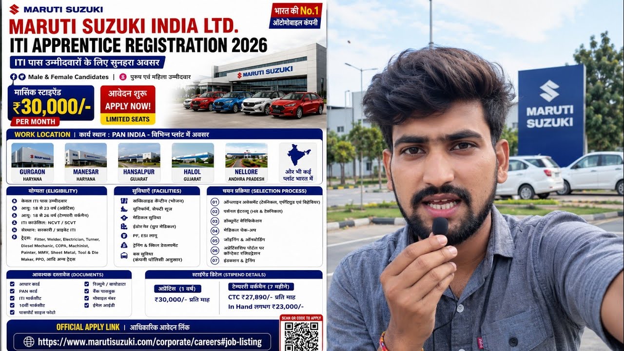 Maruti Suzuki ITI Recruitment with ₹30,000 Stipend | Applications Open | Pan India 2026 #job #hiring