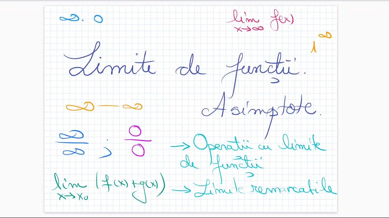 Limite de functii, limite remarcabile - Clasa a XI-a
