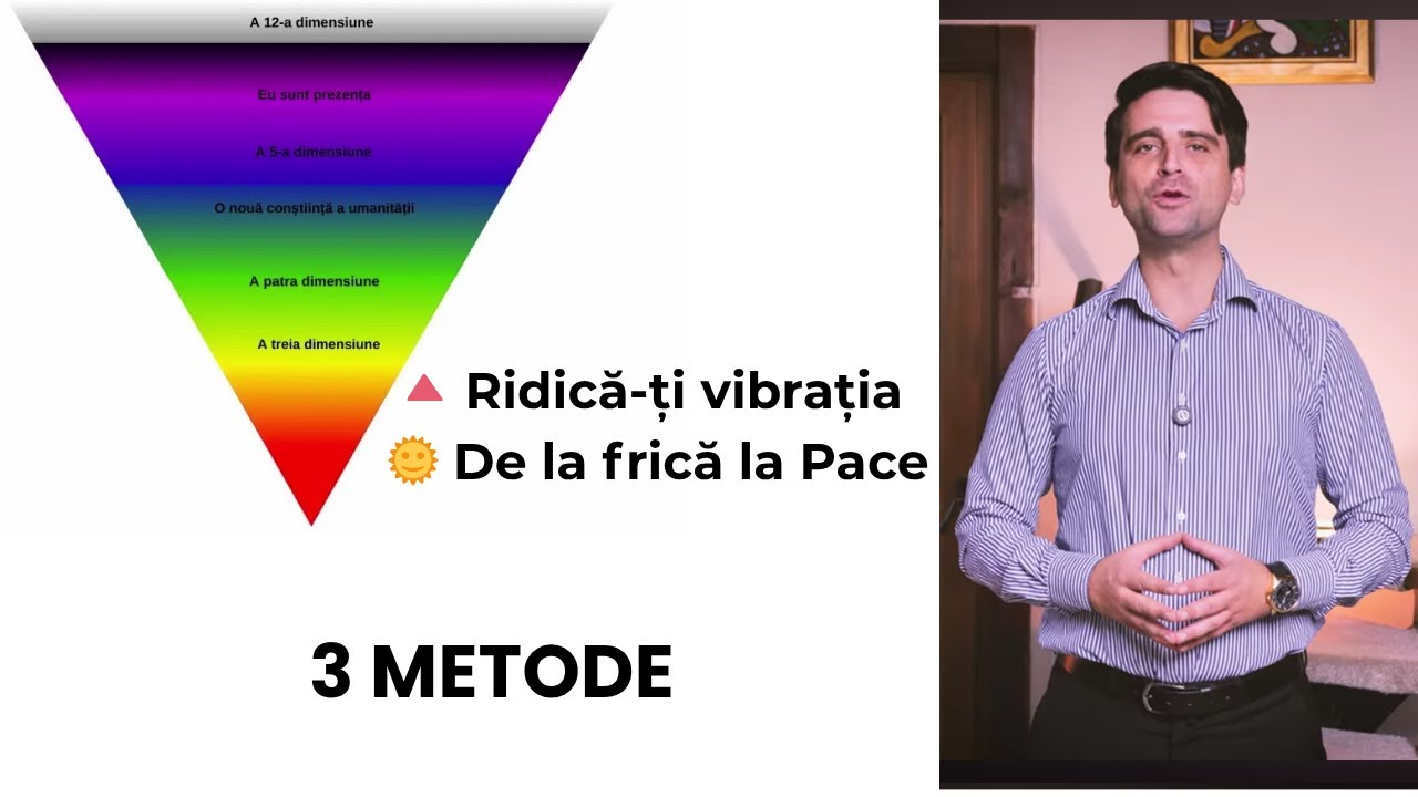 Cum sa iti ridici vibratia si nivelul de constiinta | Piramida David R. Hawkins explicata simplu
