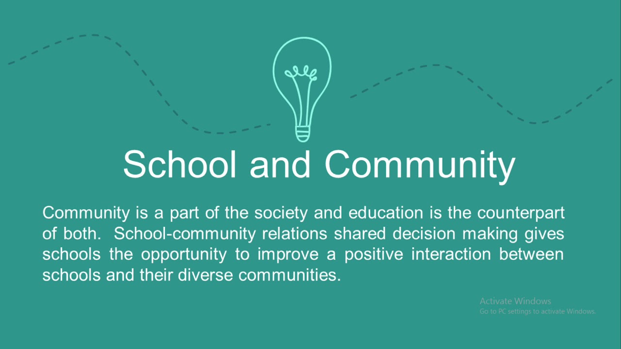THE SCHOOL AS A COMMUNITY