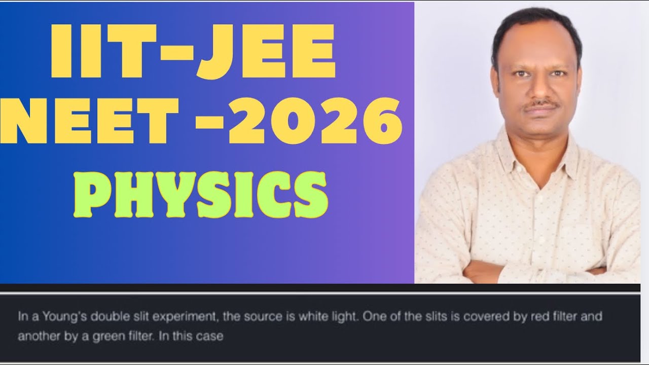 In a Young's double slit experiment, the source is white light. One of the slits is covered by red 