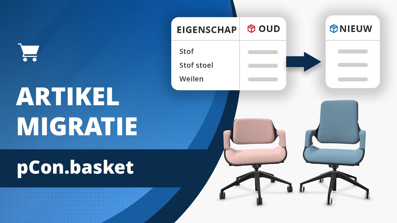 Bijgewerkte artikelen migreren in pCon.basket