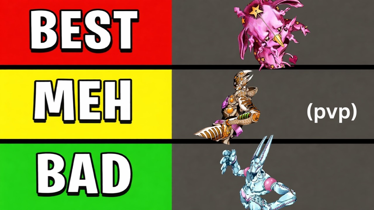 The BEST STAND PVP TIERLIST IN bridger: WESTERN! (Up To Date)