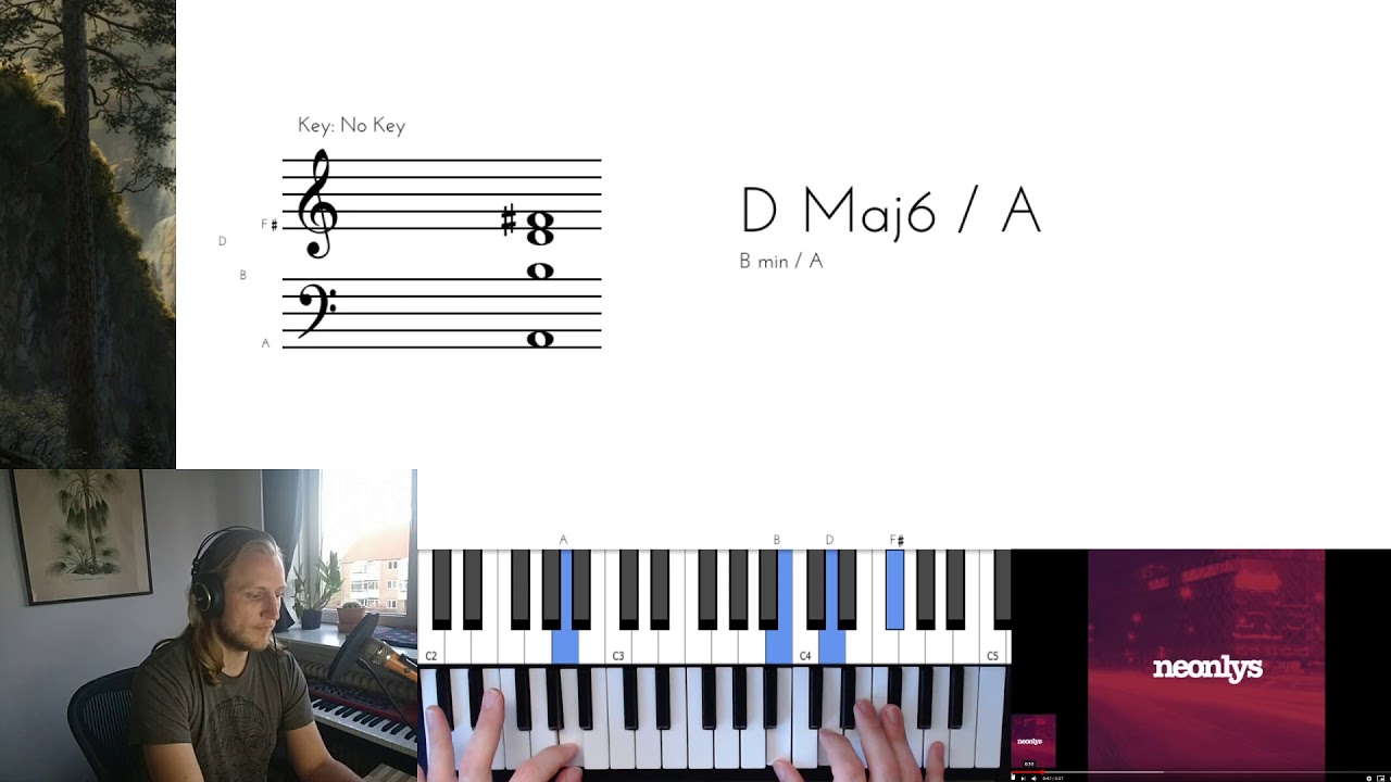 Ukendt Kunstner - Langt Væk (Klaver Intro og A-stykke)