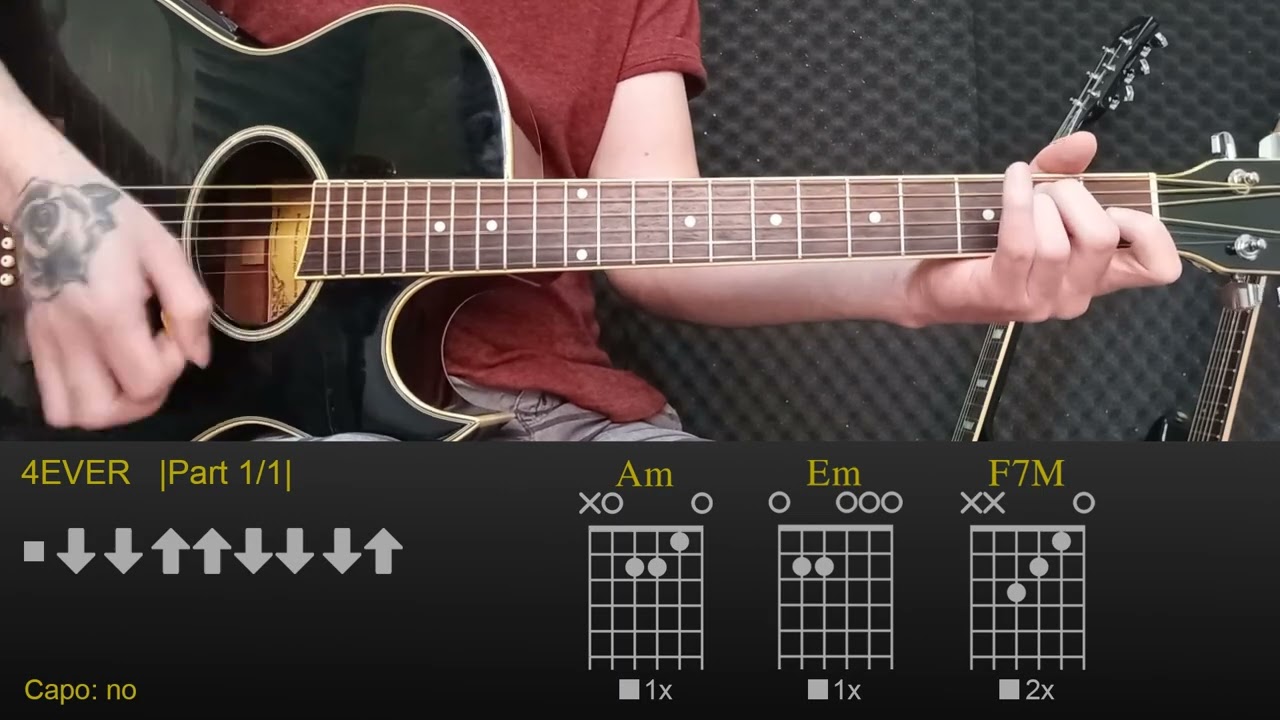 Clairo - 4EVER | Easy Guitar Lesson Tutorial with Chords/Tabs and Rhythm