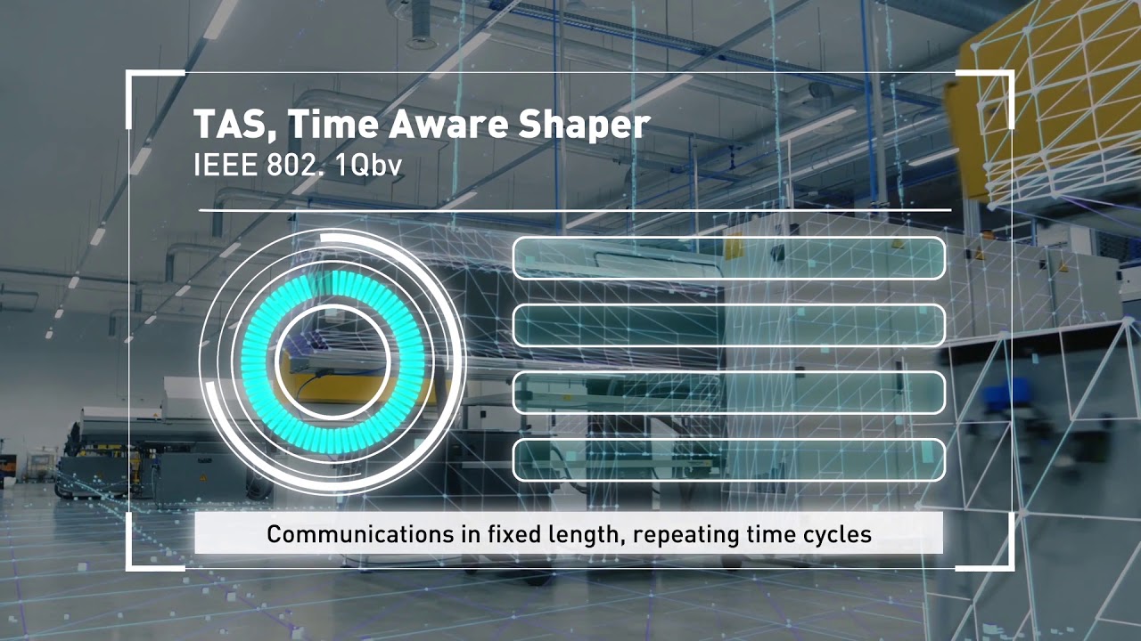 [Technology] What is Time-Sensitive Networking (TSN), Intelligent Connectivity, Advantech(EN)