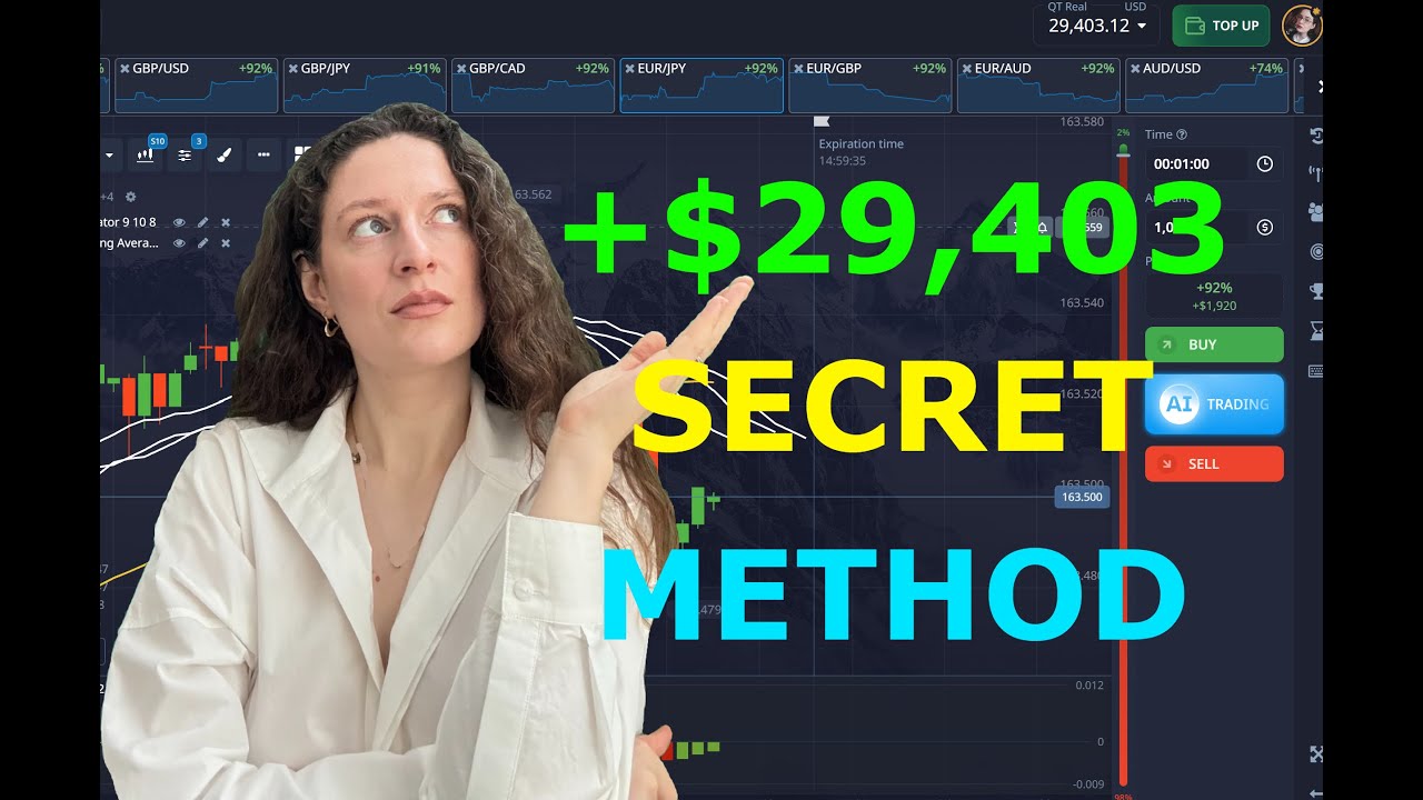 +$29,403 Секретный метод реальной прибыли | Лучшая стратегия карманных опционов