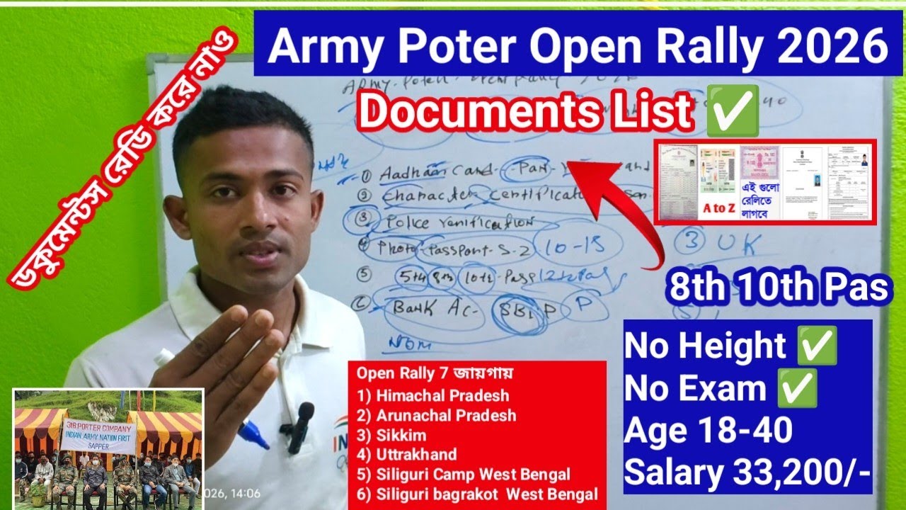 Army Poter Open Rally Document List 2026 Army Poter Open Rally 2026 Rally Siliguri WB  Himachal Pr
