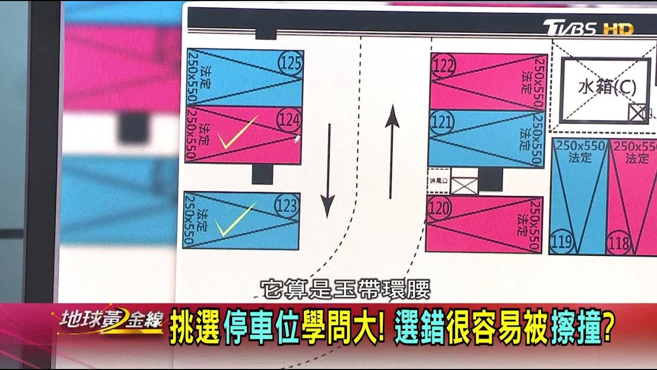 挑選停車位學問大! 選錯很容易被擦撞? 地球黃金線 20191028 (3/4)