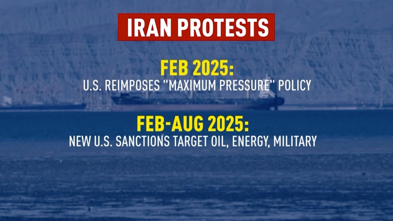 Iran protests: Economic crisis, government crackdowns and unrest