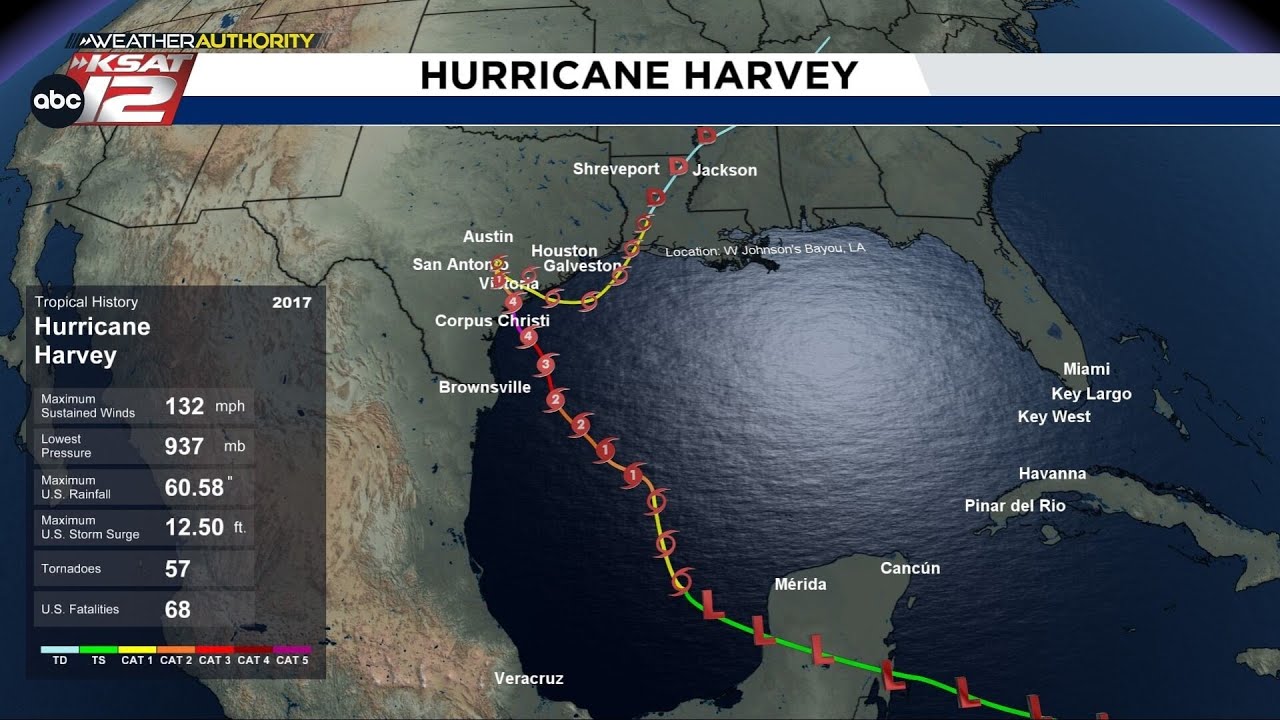 Eight Years Later: Remembering Hurricane Harvey&rsquo;s impact on the Texas Coast