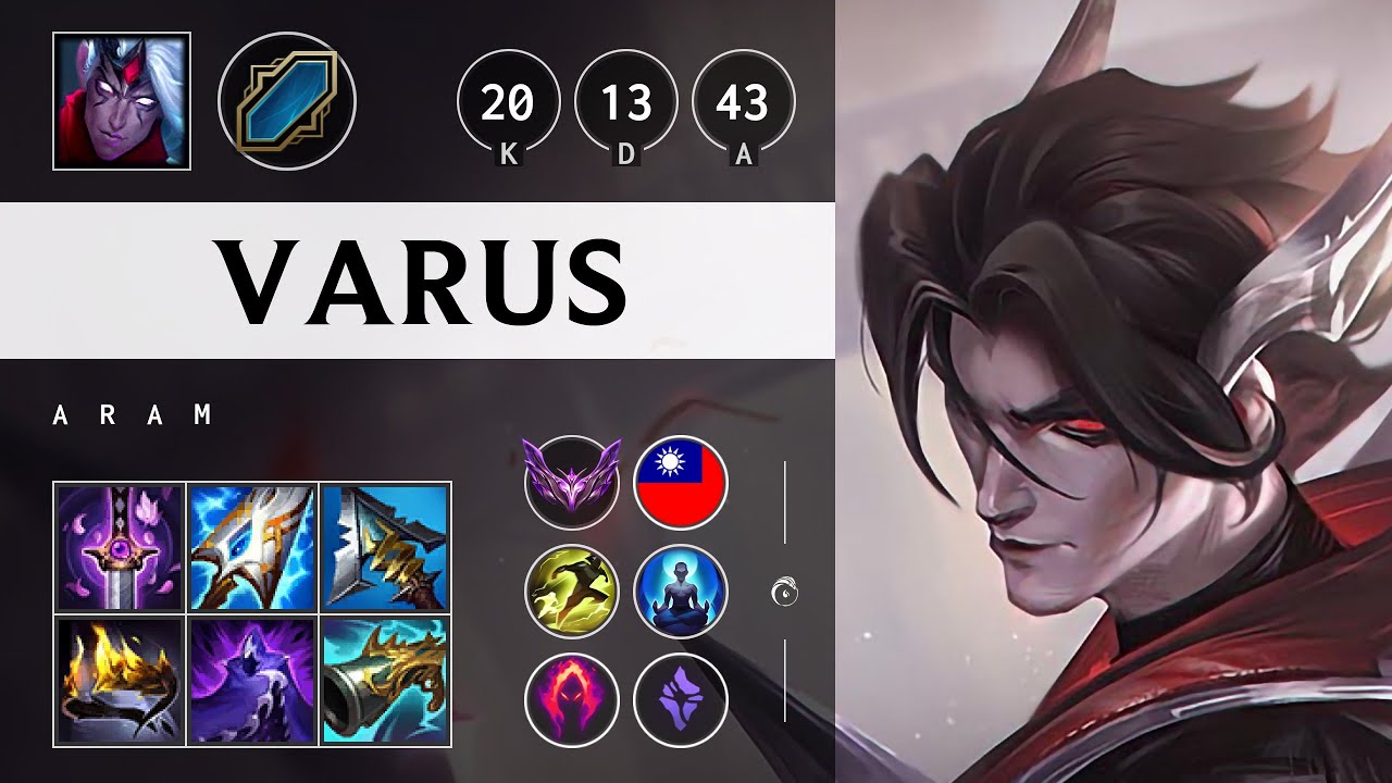 Varus ARAM - TW Master Patch 25.18
