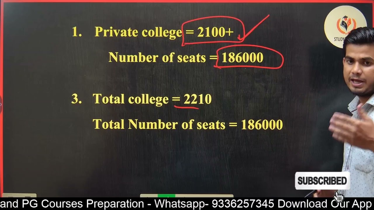 UP में सस्ता B.Ed. ।। UP BEd Seats and Fee ।। UP Bed Government College Fee ।। Private College Fee