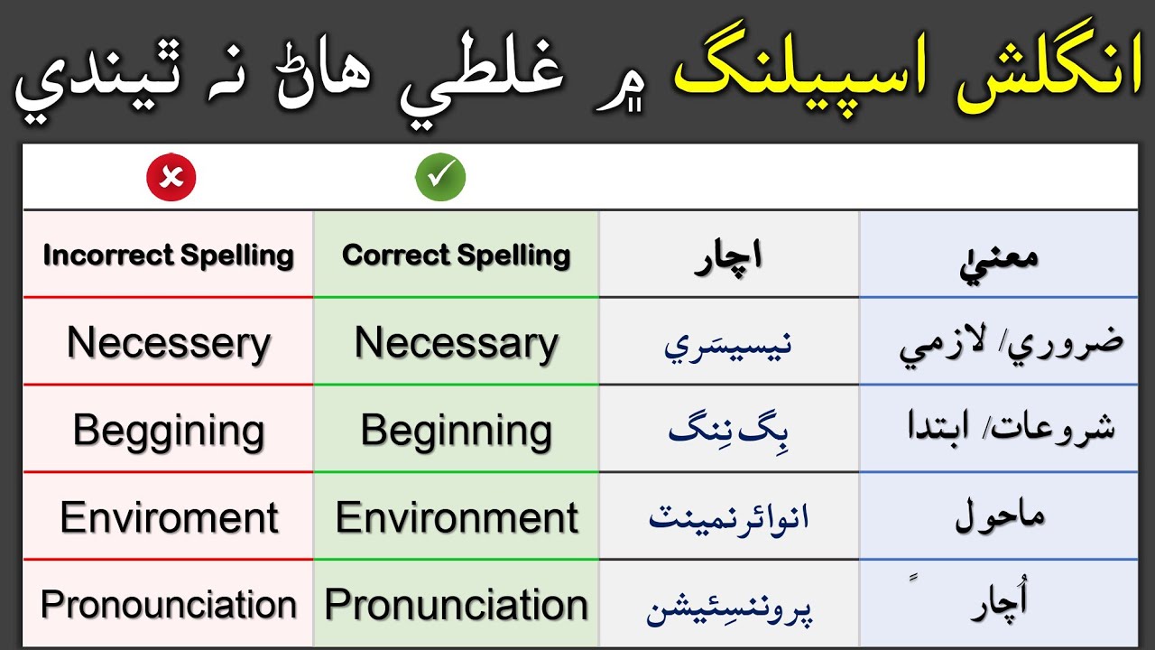 50 Most Common Misspelled Words in English with Sindhi meaning | English in Sindhi