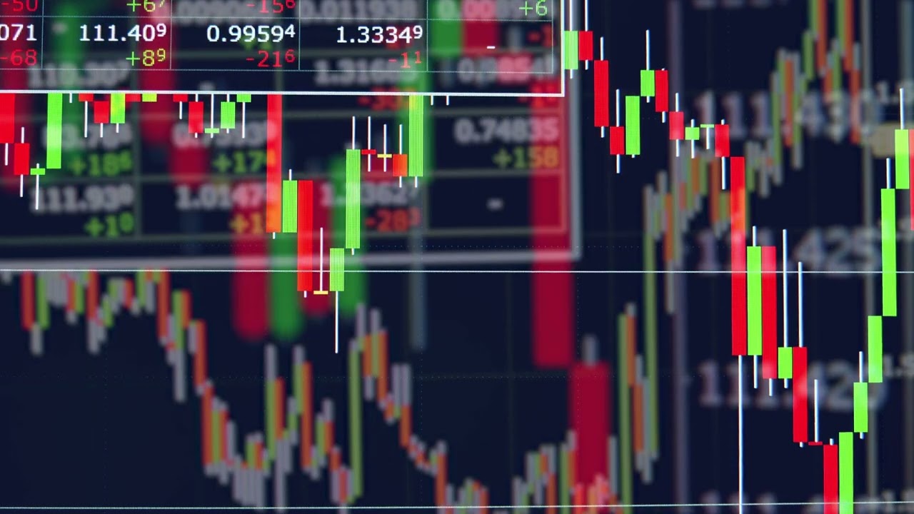 Risk Exposure in Forex: How to Manage Your Capital Smartly