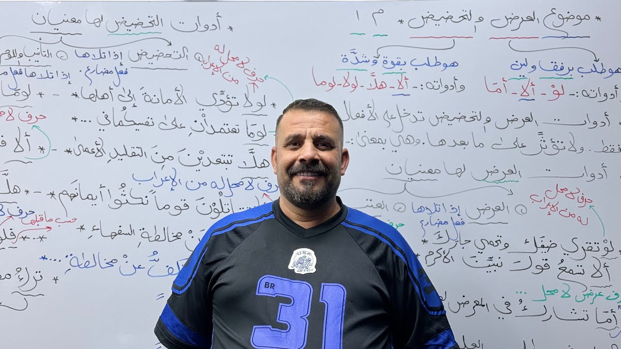 عرض وتحضيض شرح جديد:- (م١)