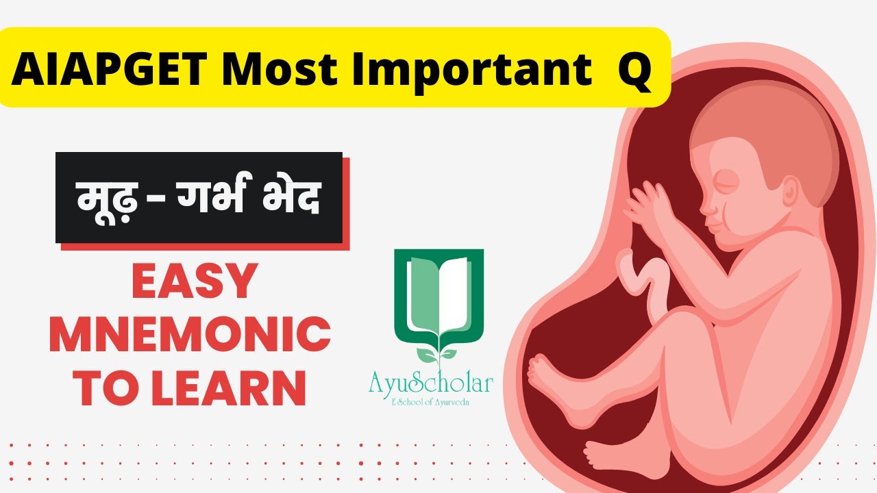 AIAPGET 2022 Most Important Topic Sure-Shot Moodhagarbha Types Mnemonics