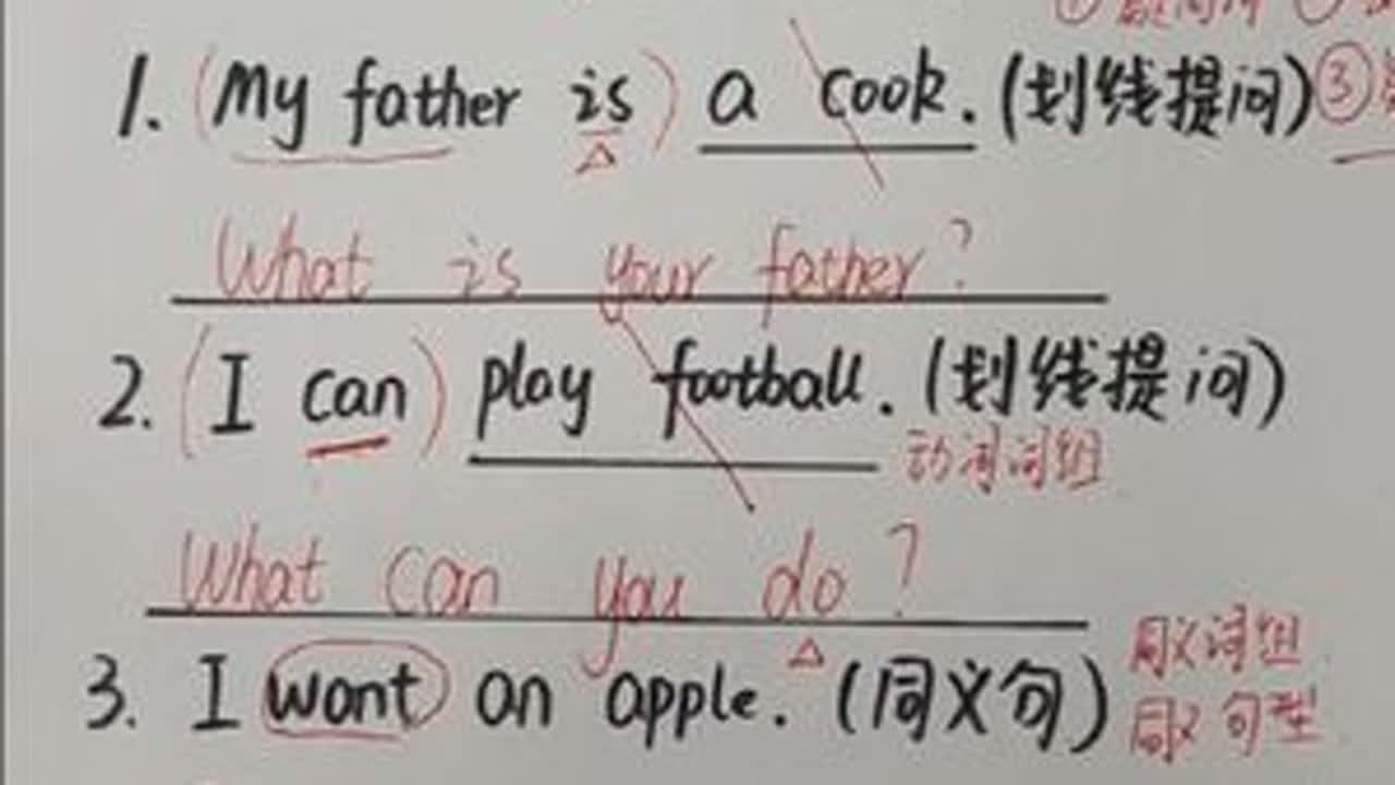 掌握句型转换的方法。 #学英语 #英语语法 #句型转换 #同义句转换