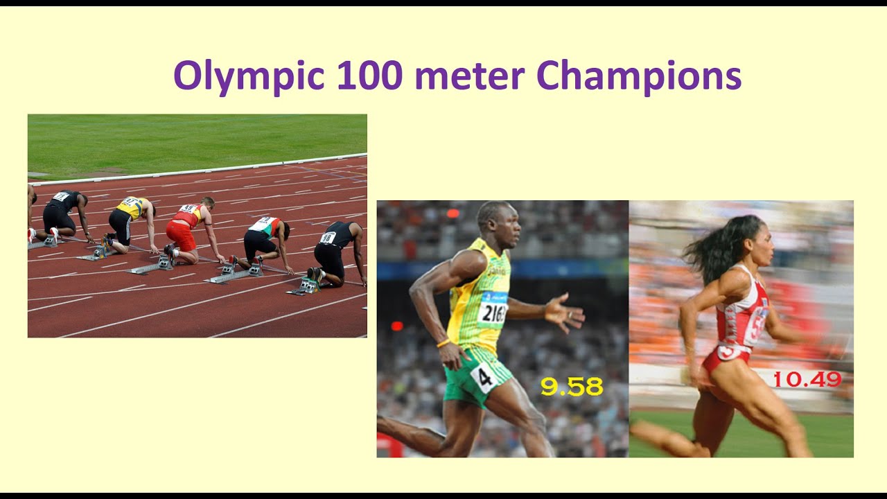 How Well Do You Know Your Olympic 100m Champions? Test Your Knowledge With This Quick Quiz!