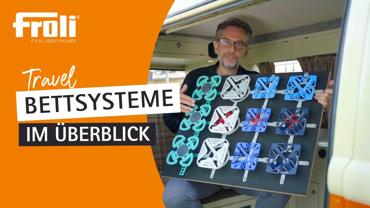 Froli - Bettsysteme im Überblick