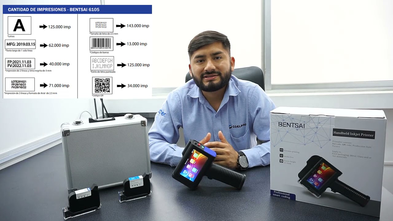 Codificador Fechador de productos