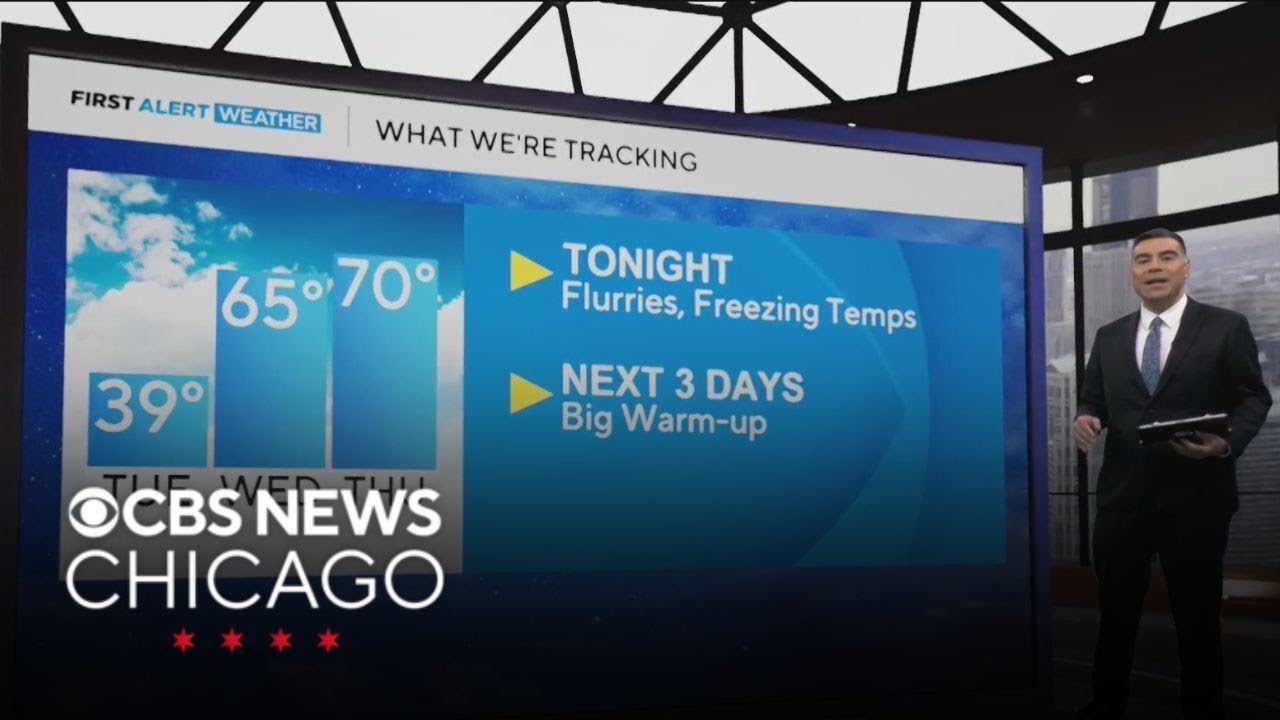 Flurries with freezing temps for Chicago Monday night