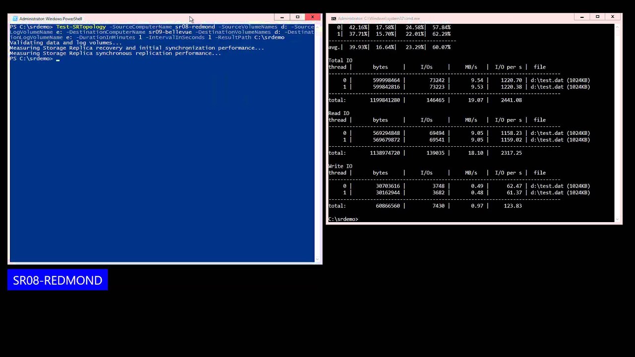 Storage Replica Test-SRTopology