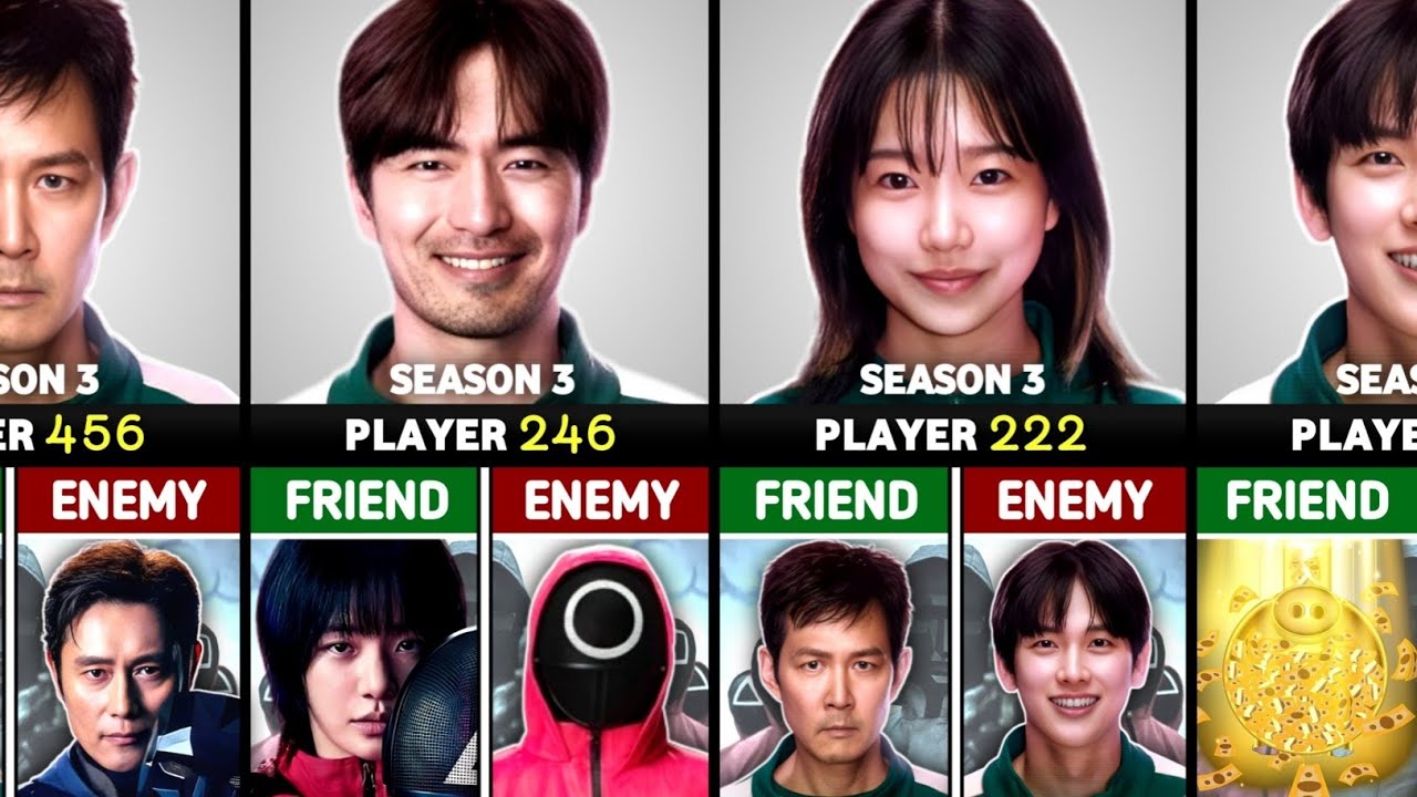 Squid Game players Enemy & Friends