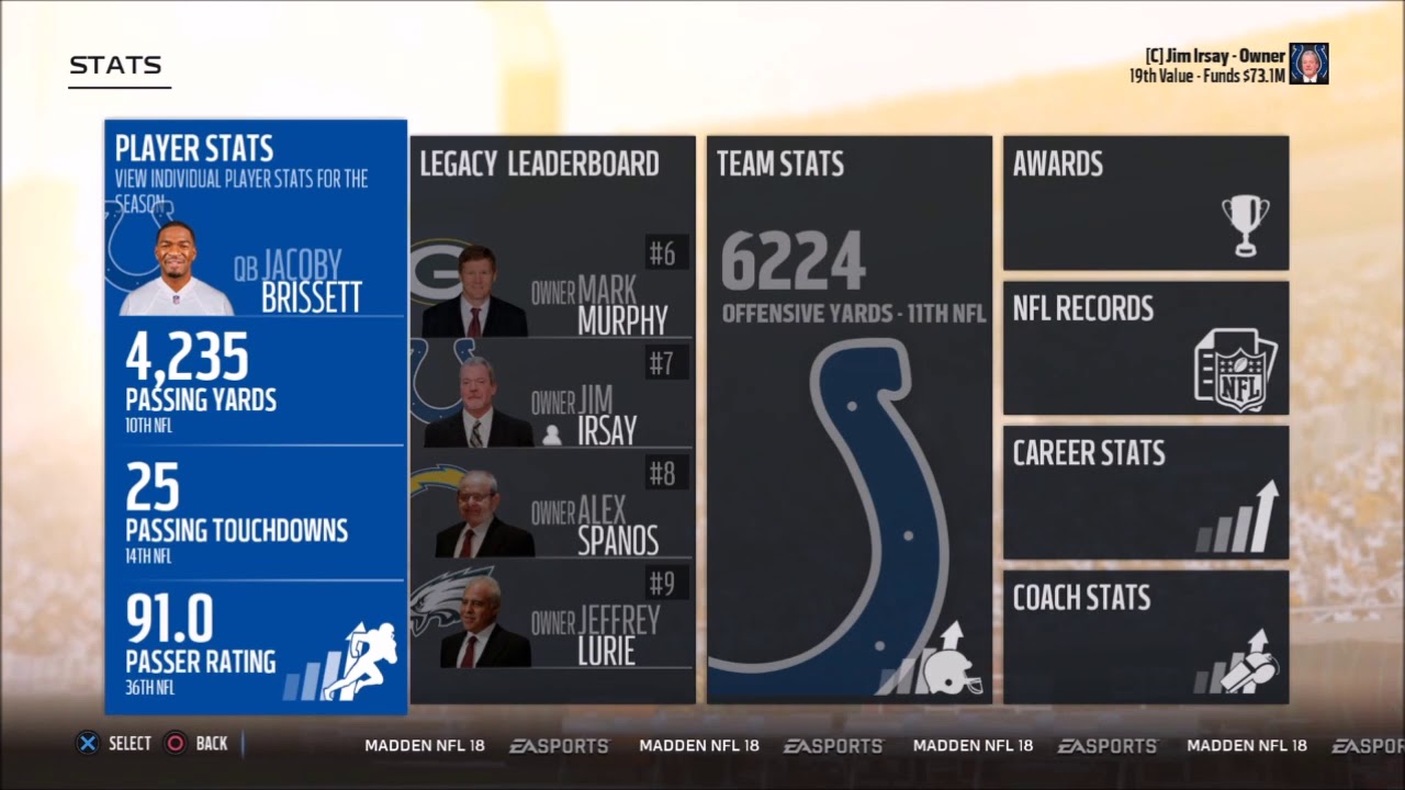 Madden 18 CFM - Why Sim Stats Need To Be Correct