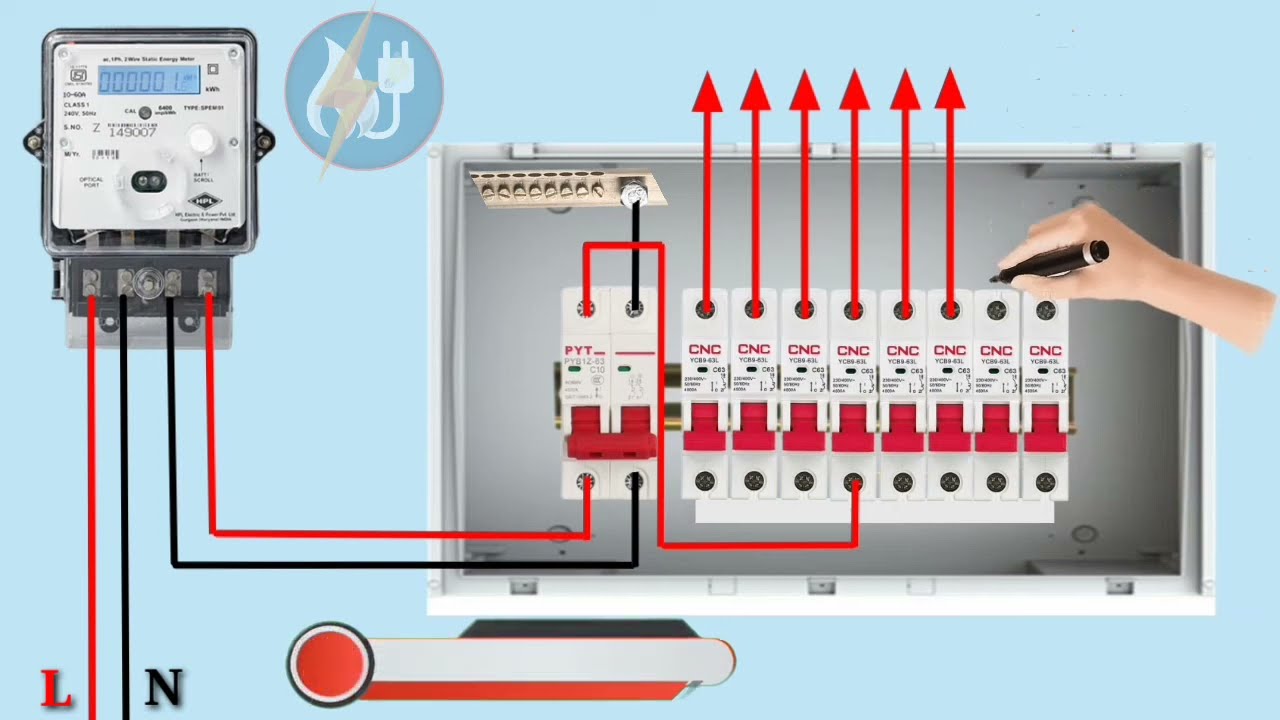 8 way mcb Distribution db box wiring connection&nbsp; diagram