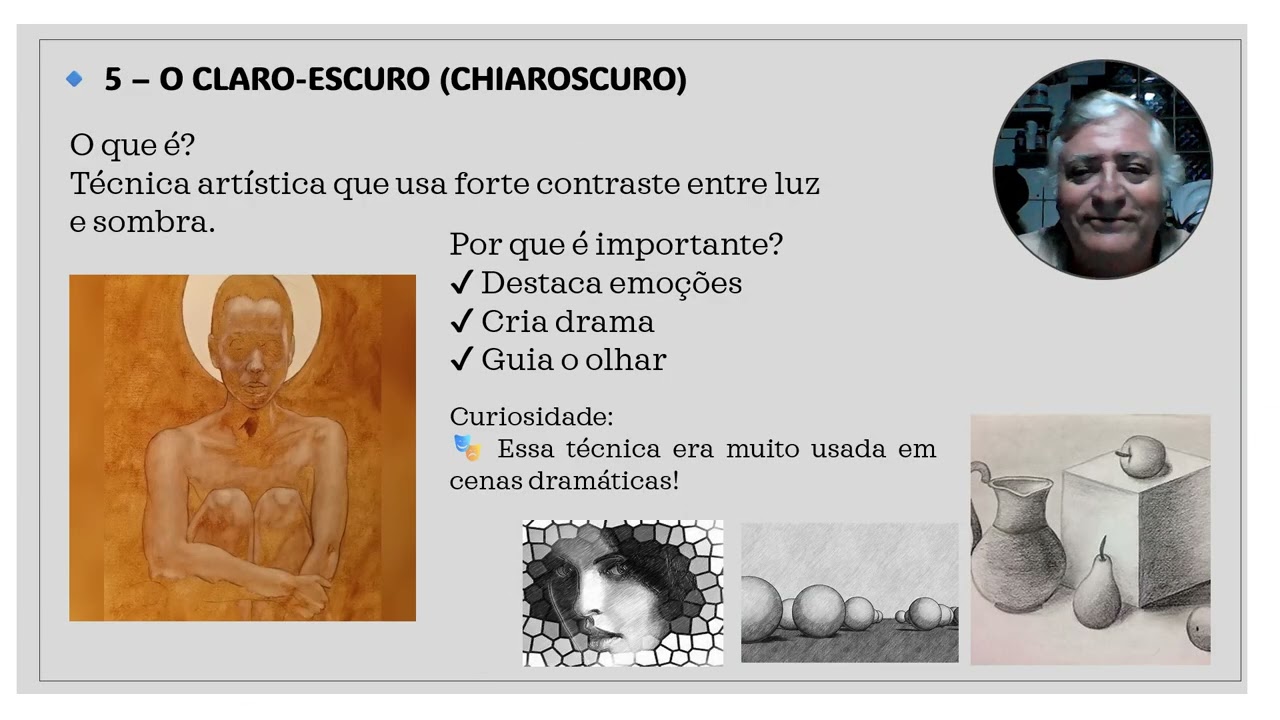 🎨 Guia 005  A   ARTE   DA LUZ   E   DAS SOMBRAS