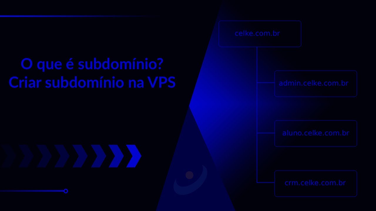 #6 - O que é Subdomínio? para que serve? e como criar Subdomínio na VPS?