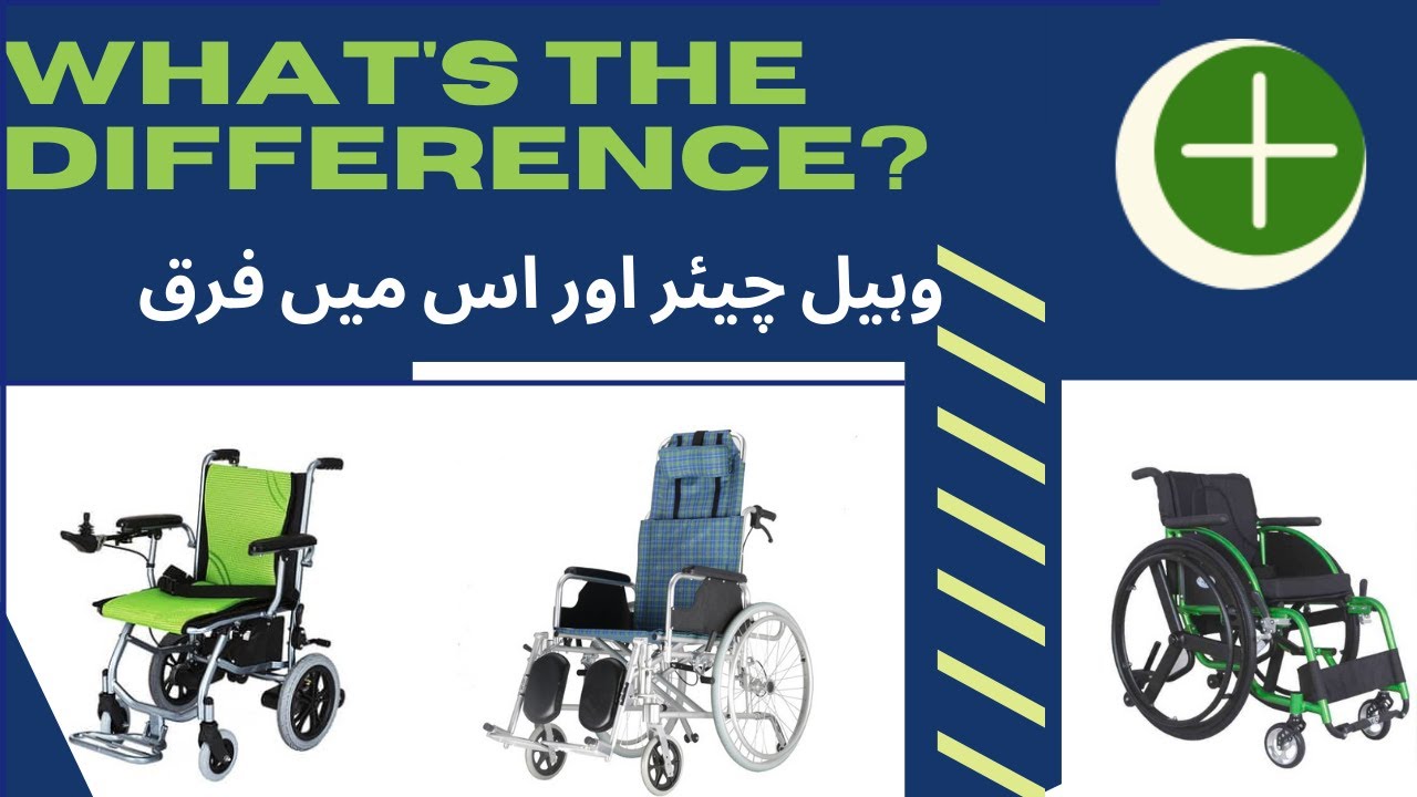 The 3 Main Types of Wheelchairs | New Pak Surgical Informative Video