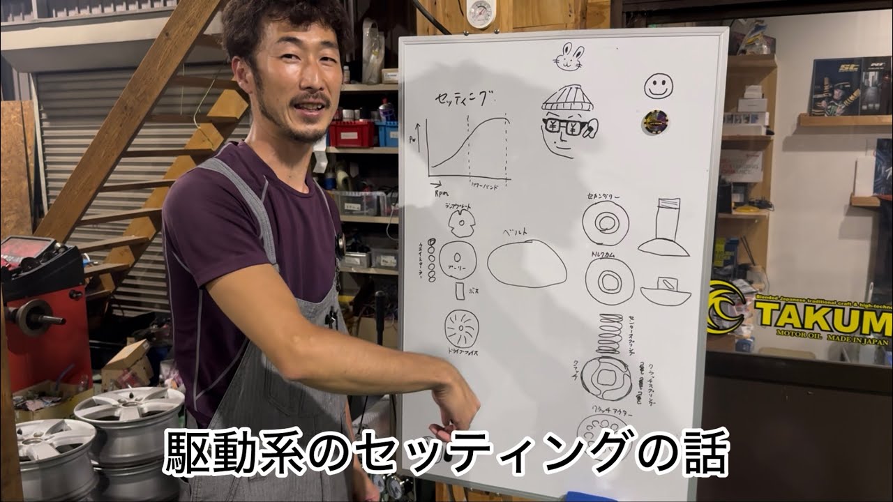 原付の駆動系のセッティングを解説！どうセッティングする？？