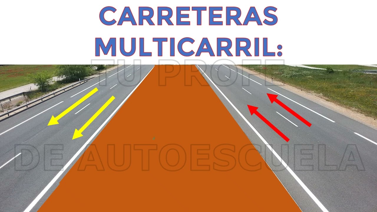 03 01 EL USO DE LAS VÍAS  PARTES TIPOS NORMAS TPdA