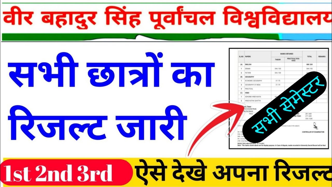 vbspu result 2026|ba result kaise dekhe 2026|ba result kaise dekhe 2025|vbspu result 2025